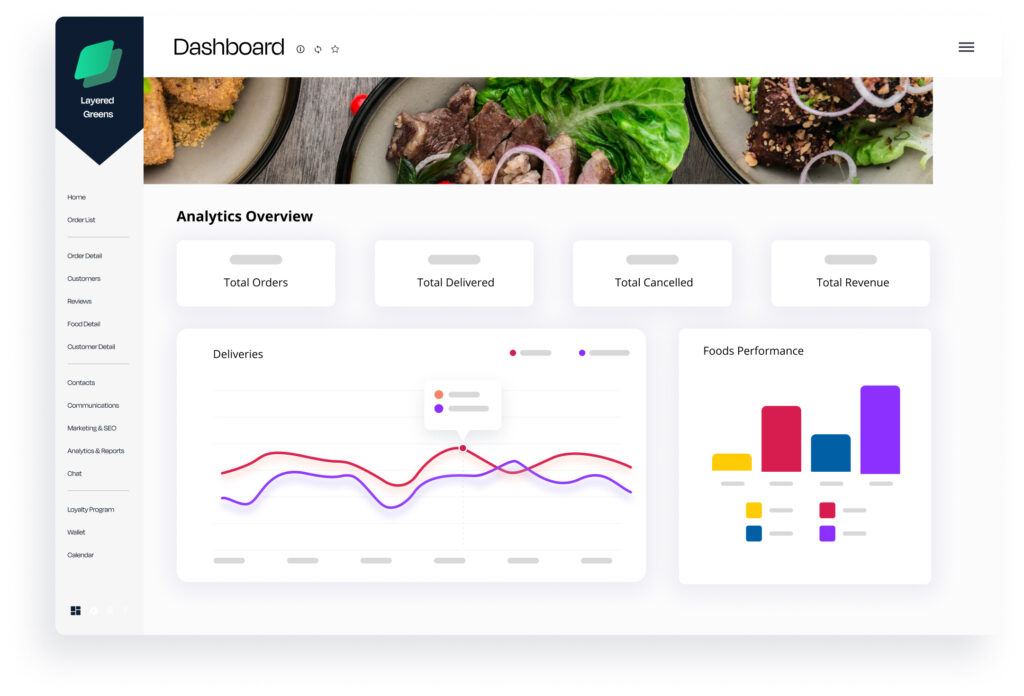 Group 627228 1024x696 A dashboard with an analytics overview showing line and bar charts for a food company.