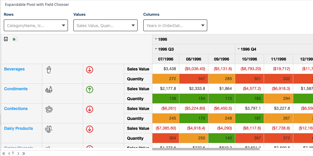 advanced expandable pivot table img1 advanced expandable pivot table img1