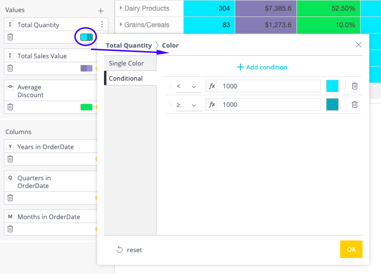 advanced expandable pivot table img12 advanced expandable pivot table img12