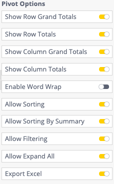 advanced expandable pivot table img19 advanced expandable pivot table img19