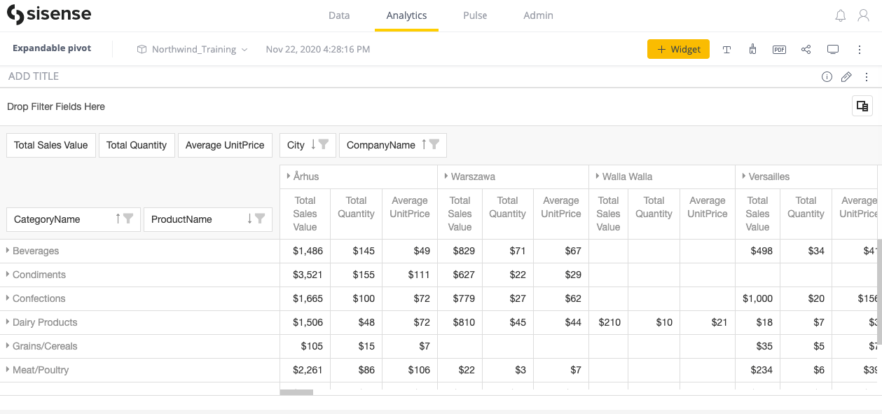 advanced expandable pivot table img2 advanced expandable pivot table img2
