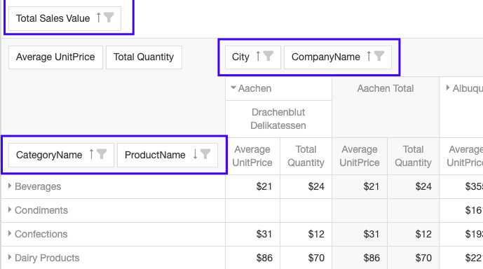 advanced expandable pivot table img5 advanced expandable pivot table img5