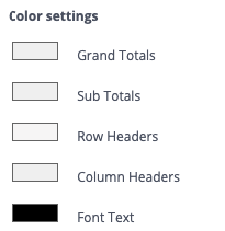advanced expandable pivot table img7 advanced expandable pivot table img7
