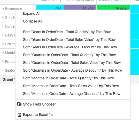 advanced expandable pivot table img9 advanced expandable pivot table img9