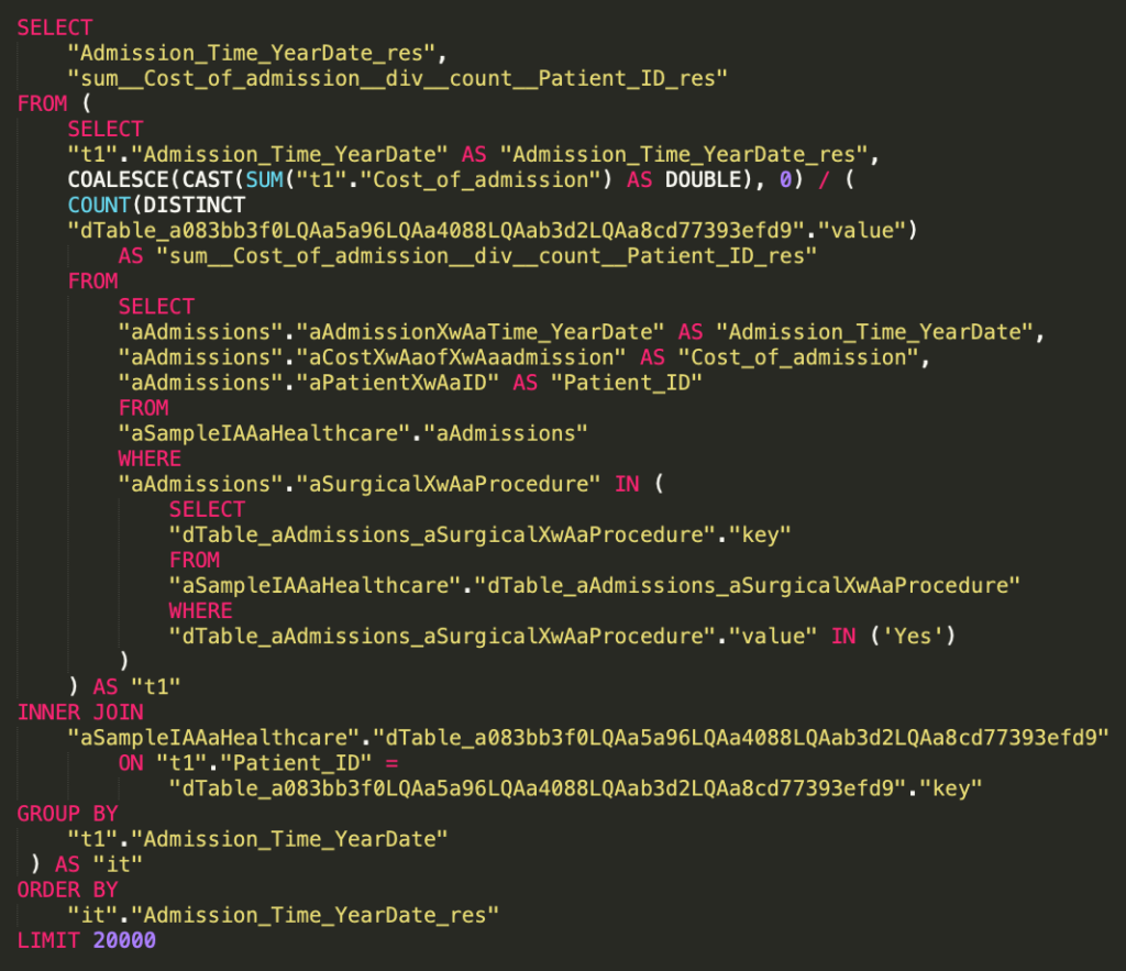Analytical engine SQL FULL 1024x883 Final, human-readable SQL generated from the relational algebra