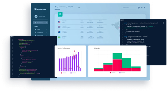 CSDK shopsense A dashboard showing code as well as various data visualizations.