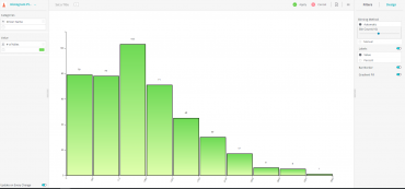 Histogram Widget 01 Histogram Widget 01