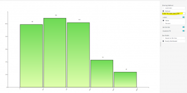 Histogram Widget 02 Histogram Widget 02