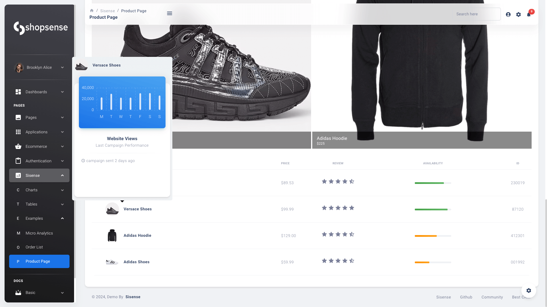 Shop list dashboard