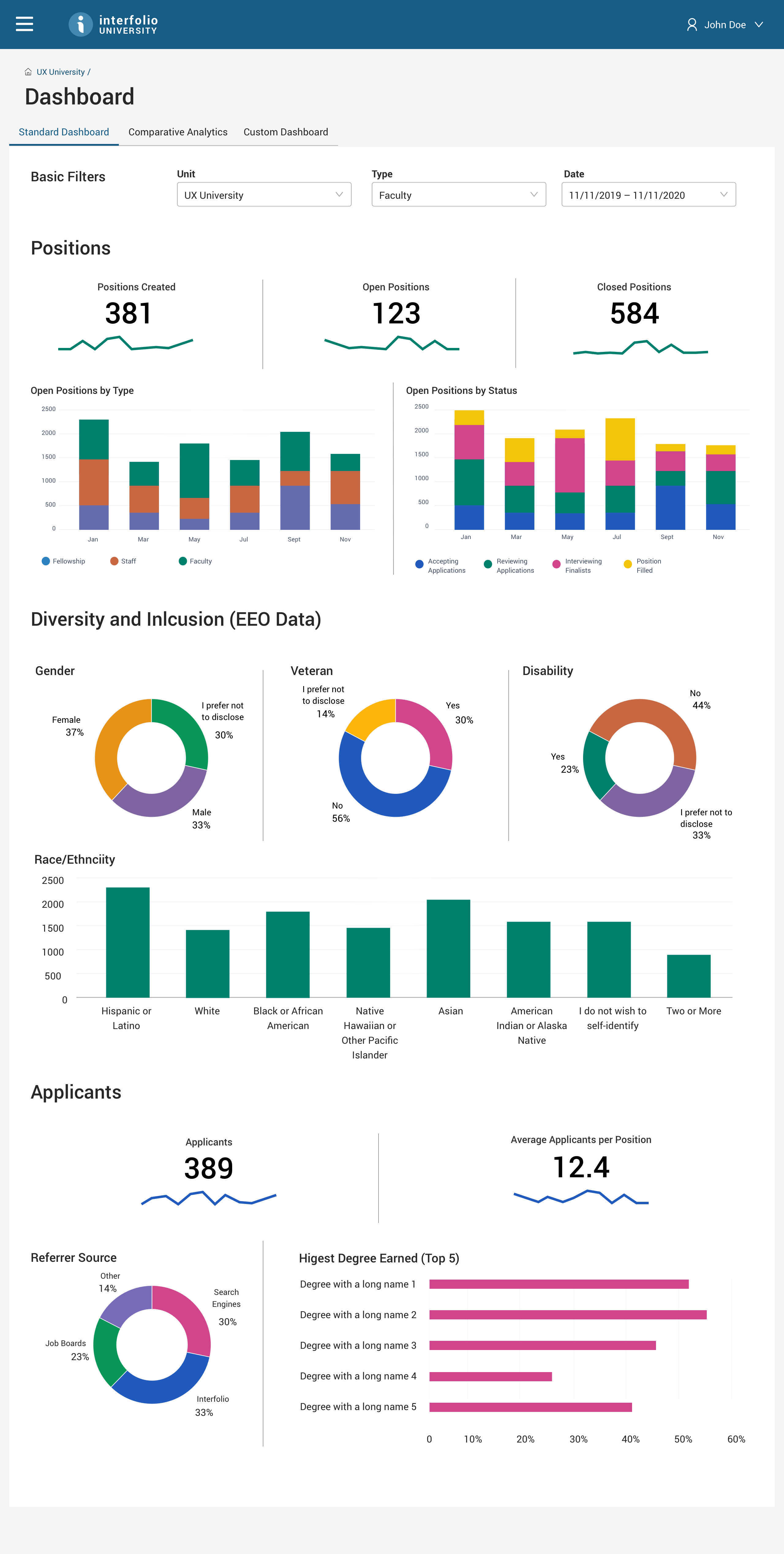 Interfolio dashboard