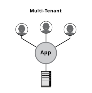 MULTI TENANT MULTI TENANT