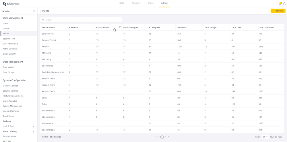 multitenancy 1920 screen 1000x496 multitenancy 1920 screen 1000x496