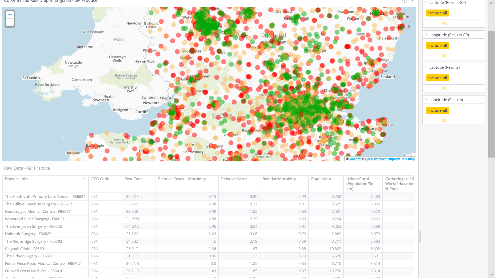 Resconsortium dashboard screenshot Resconsortium dashboard screenshot
